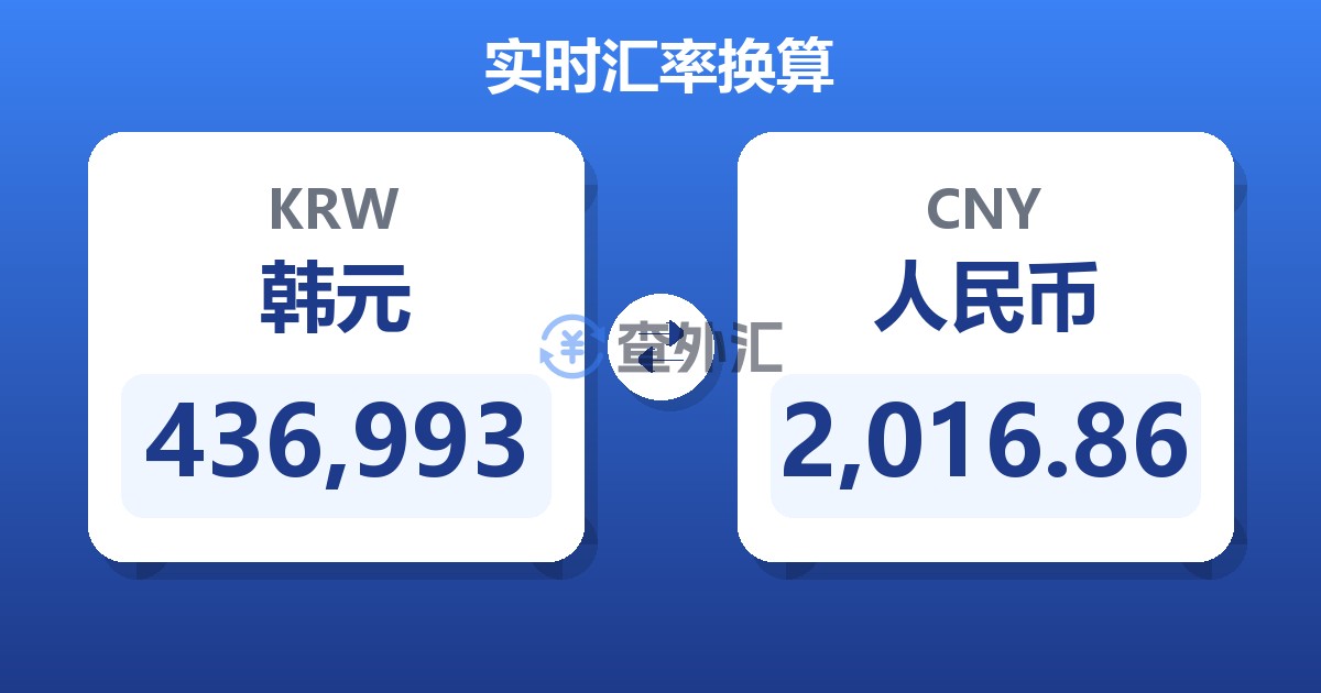 436,993韩元兑人民币