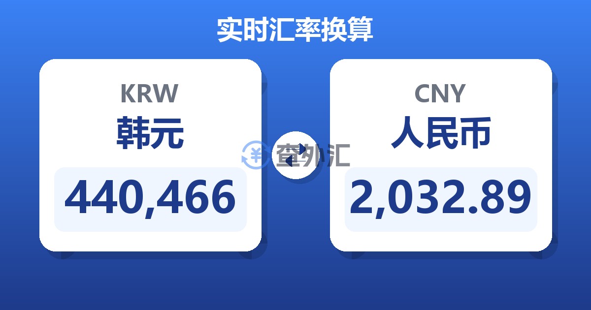440,466韩元兑人民币