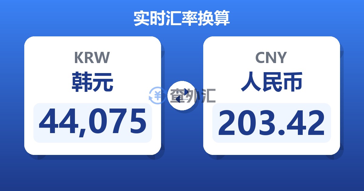 44,075韩元兑人民币