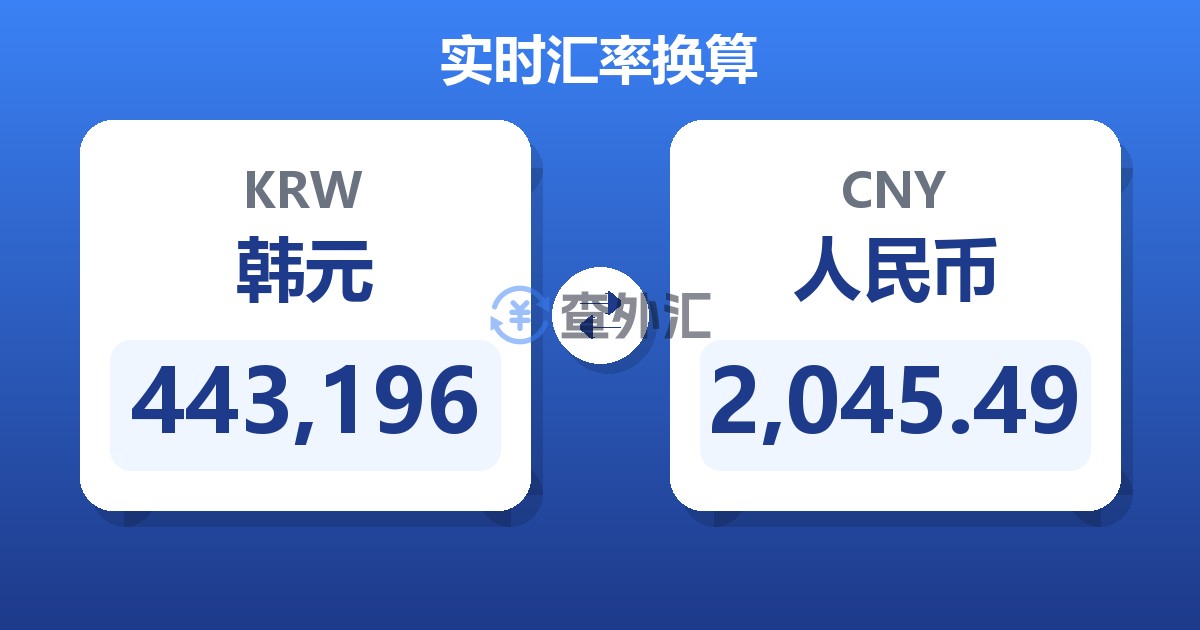 443,196韩元兑人民币