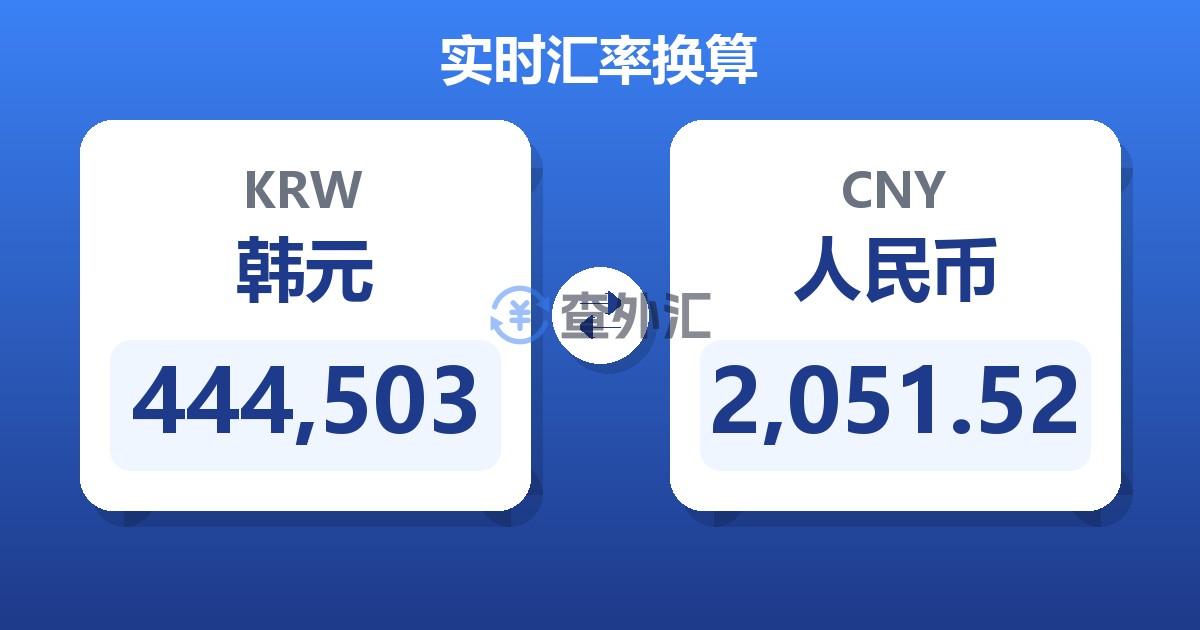 444,503韩元兑人民币