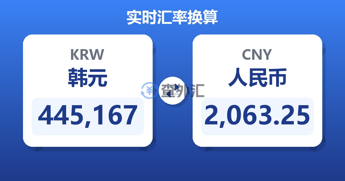 445,167韩元兑人民币
