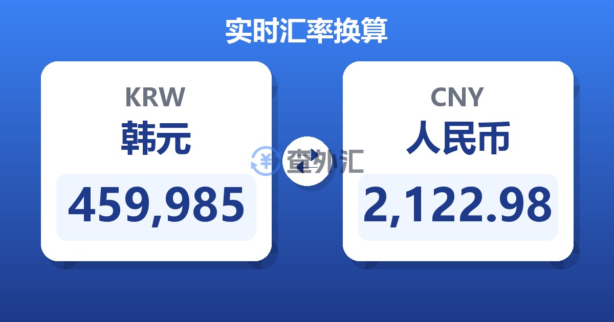 459,985韩元兑人民币