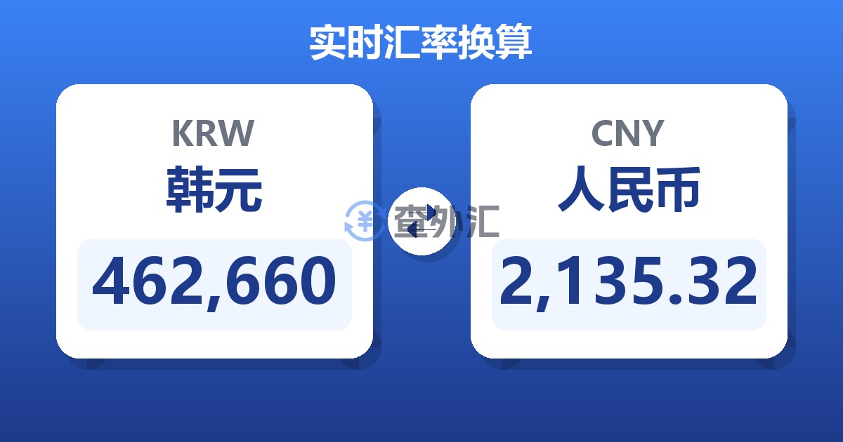 462,660韩元兑人民币