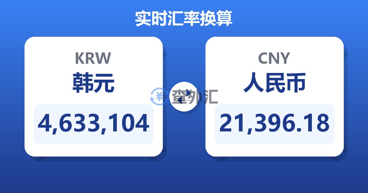 4,633,104韩元兑人民币