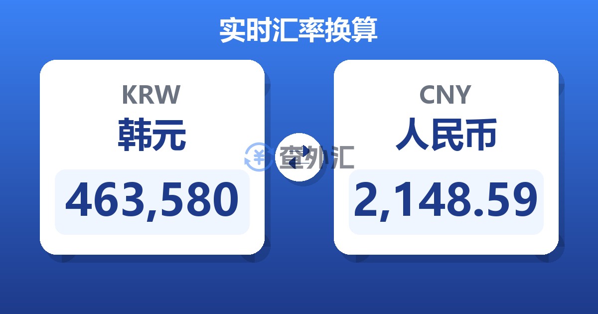463,580韩元兑人民币