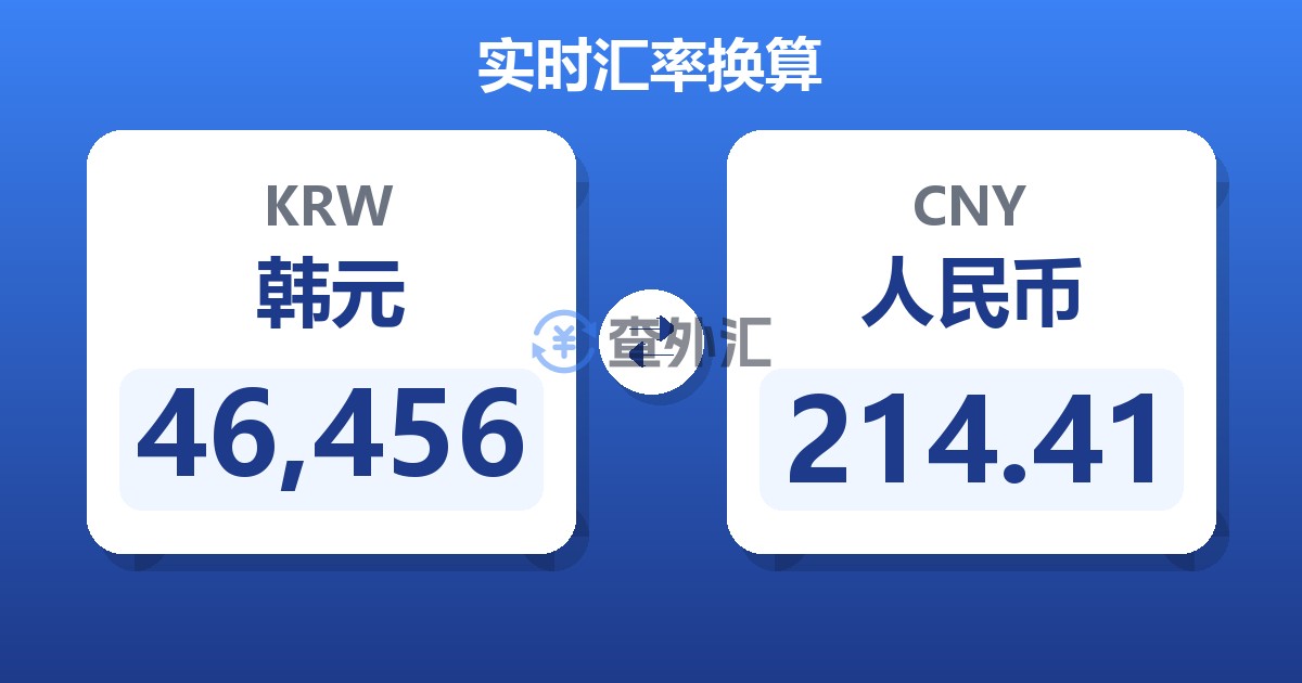 46,456韩元兑人民币
