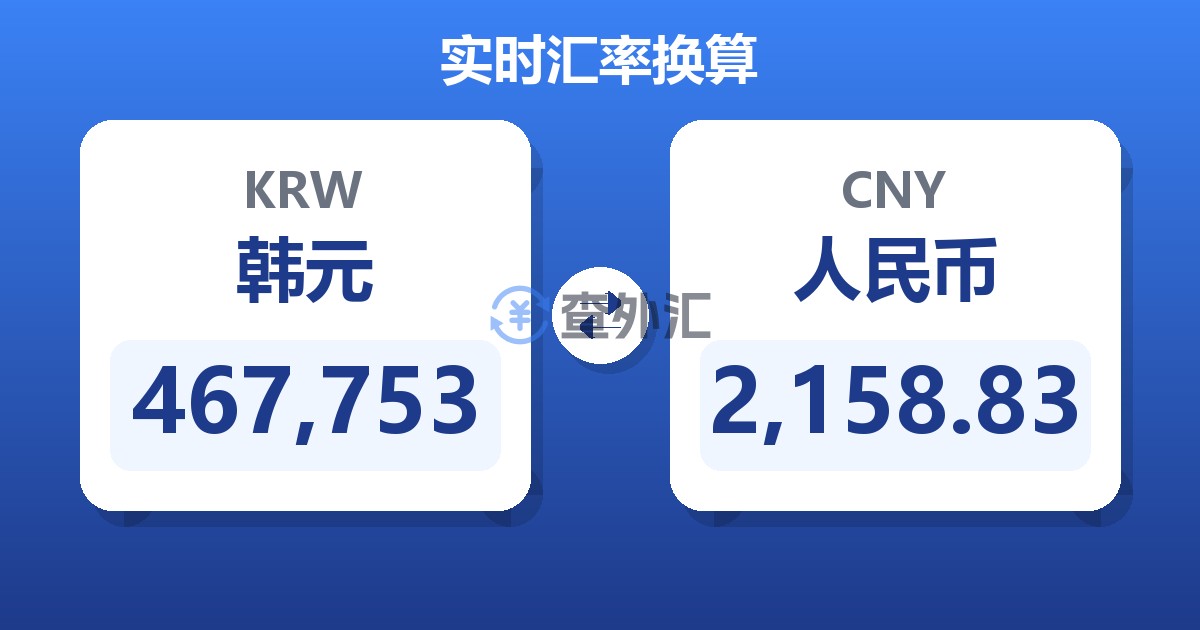 467,753韩元兑人民币
