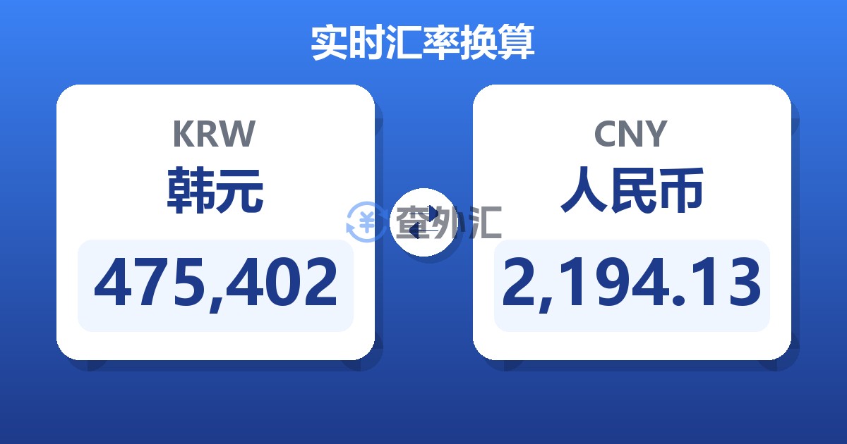 475,402韩元兑人民币