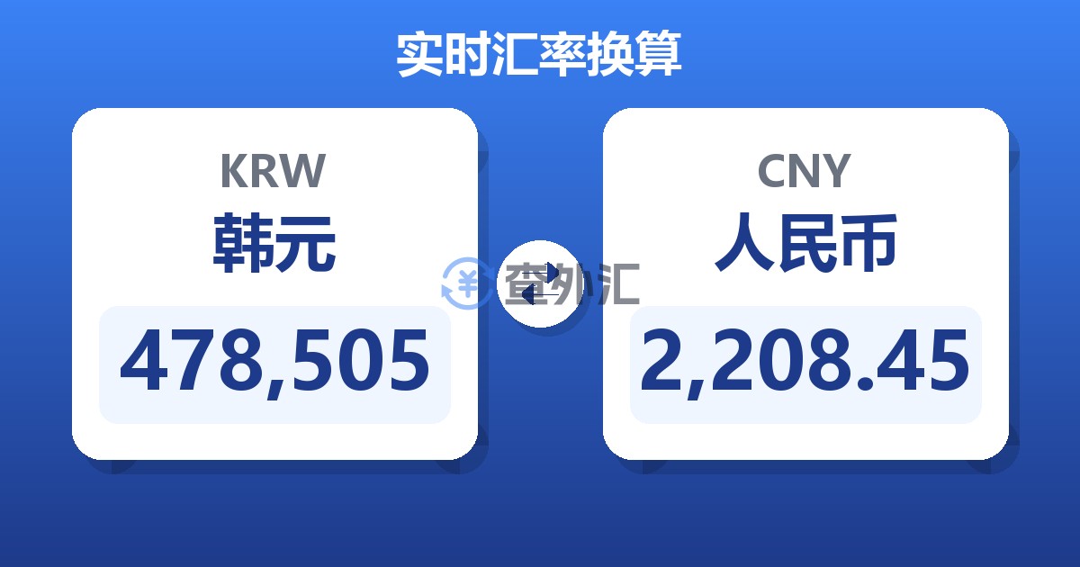 478,505韩元兑人民币