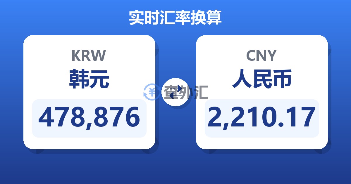 478,876韩元兑人民币
