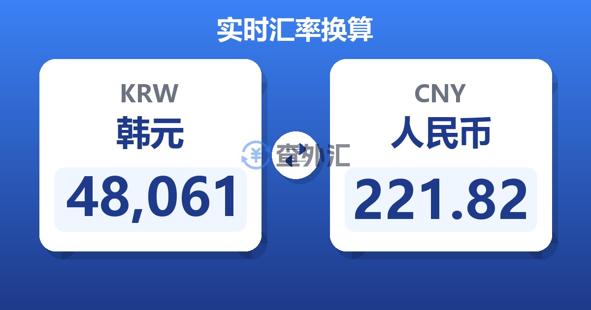 48,061韩元兑人民币