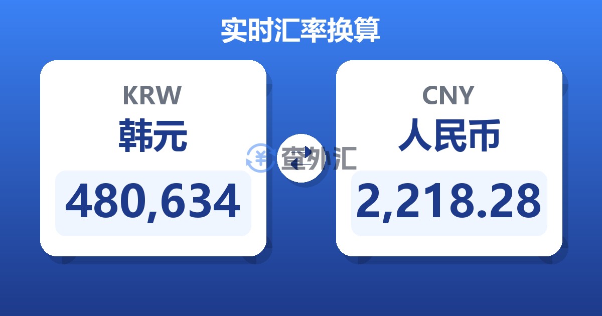 480,634韩元兑人民币