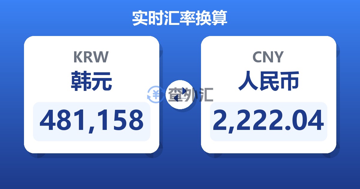 481,158韩元兑人民币