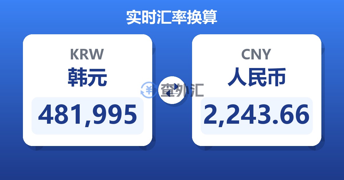 481,995韩元兑人民币