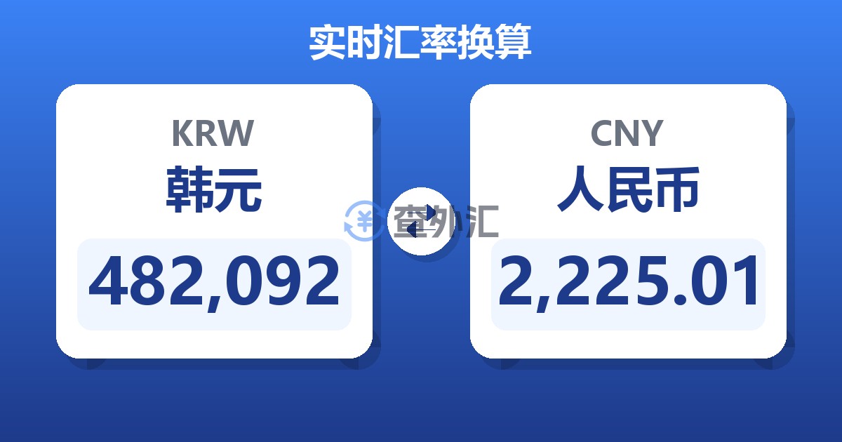 482,092韩元兑人民币