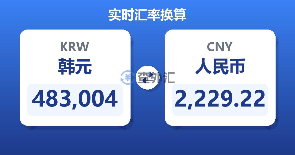 483,004韩元兑人民币