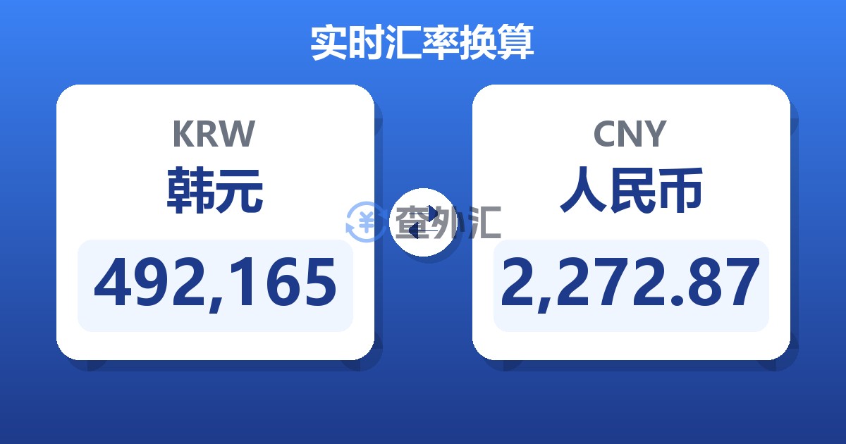492,165韩元兑人民币