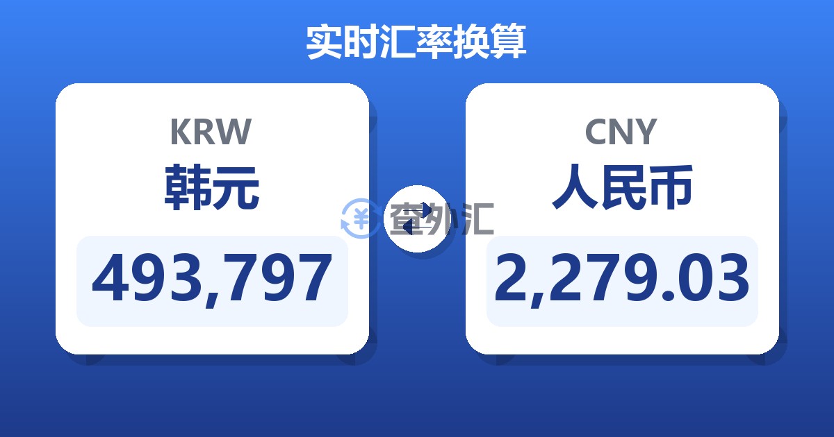 493,797韩元兑人民币