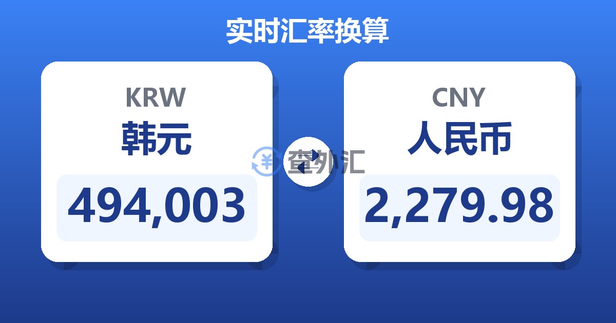 494,003韩元兑人民币