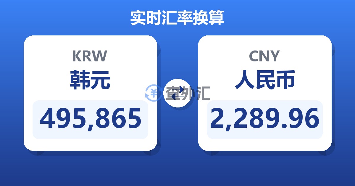 495,865韩元兑人民币