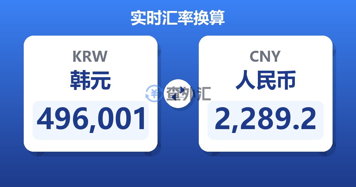 496,001韩元兑人民币