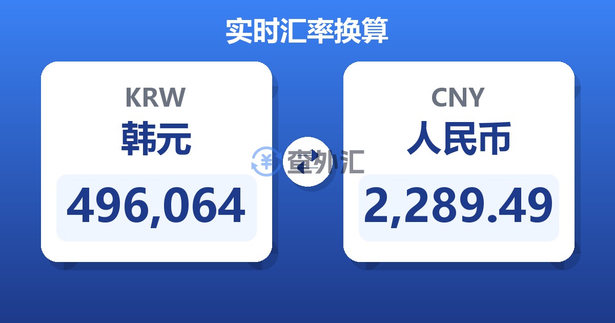 496,064韩元兑人民币