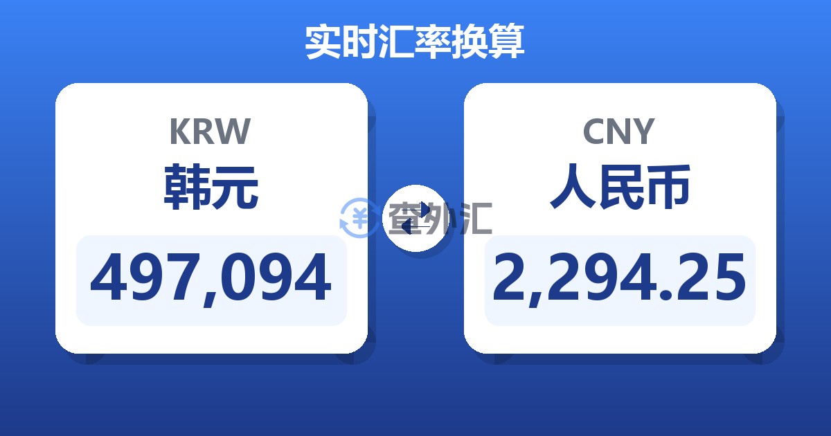 497,094韩元兑人民币