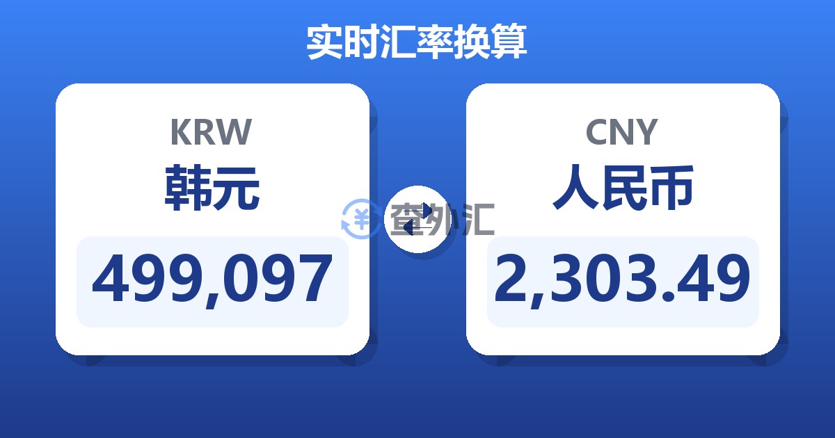 499,097韩元兑人民币