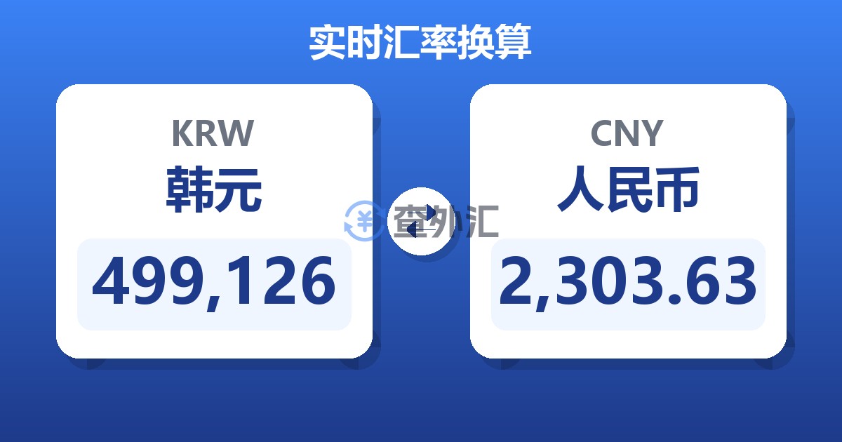 499,126韩元兑人民币