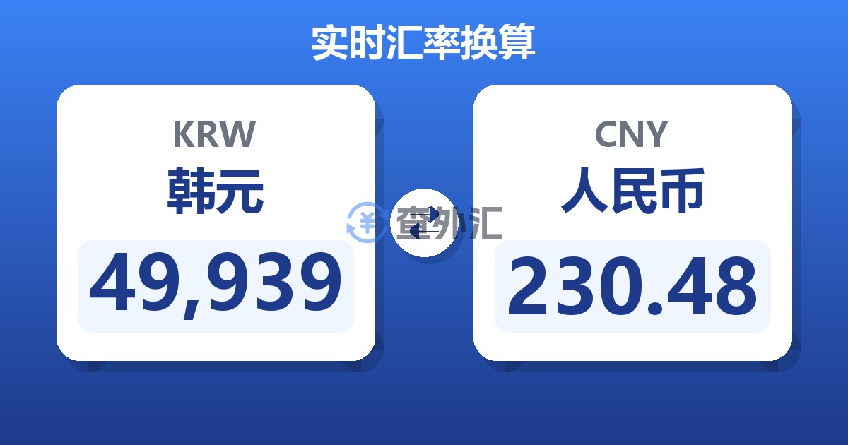 49,939韩元兑人民币