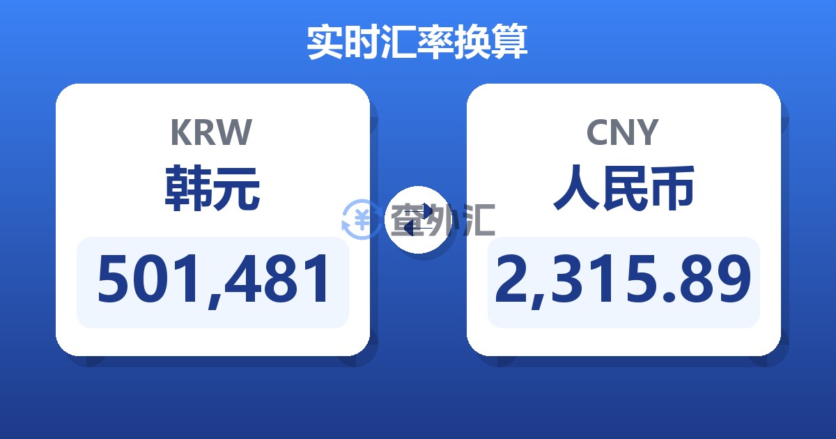 501,481韩元兑人民币