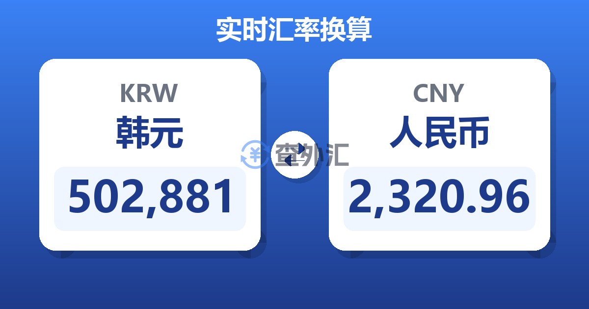 502,881韩元兑人民币