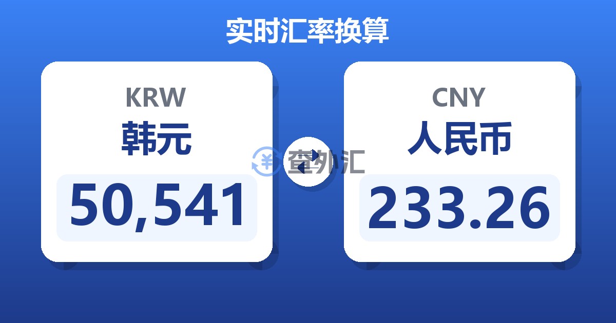 50,541韩元兑人民币