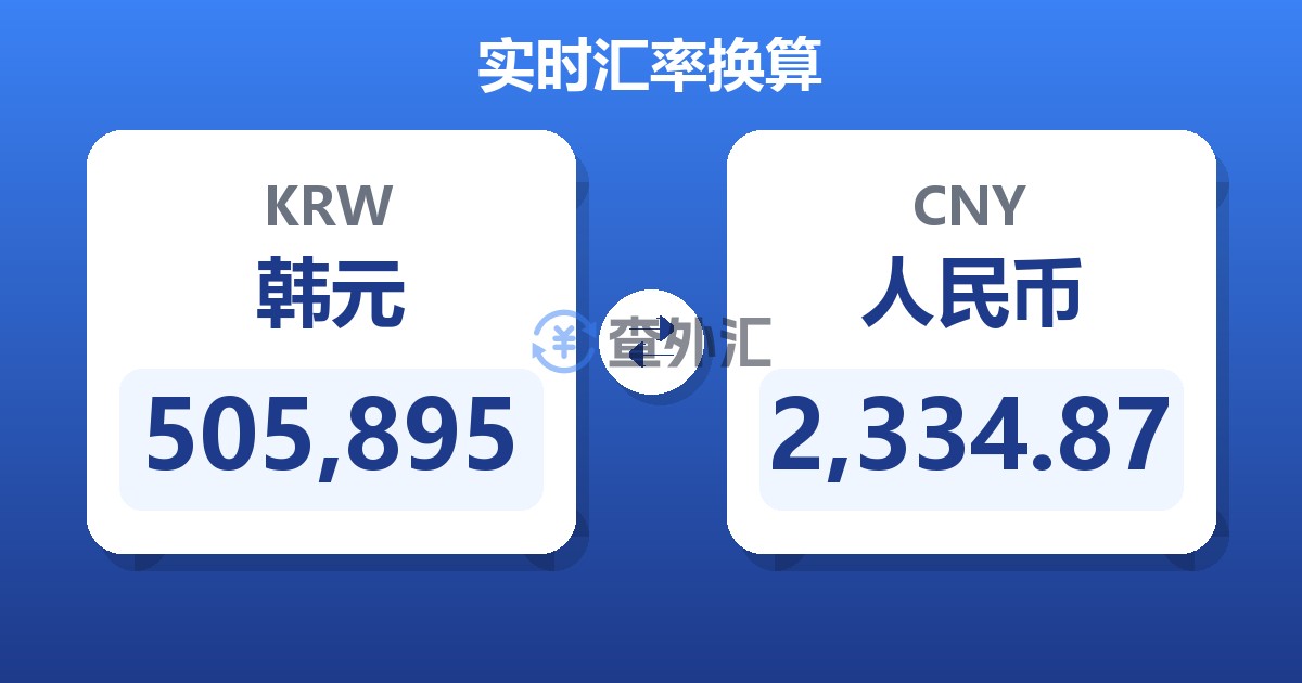 505,895韩元兑人民币