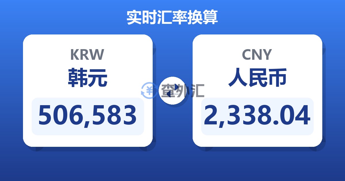 506,583韩元兑人民币