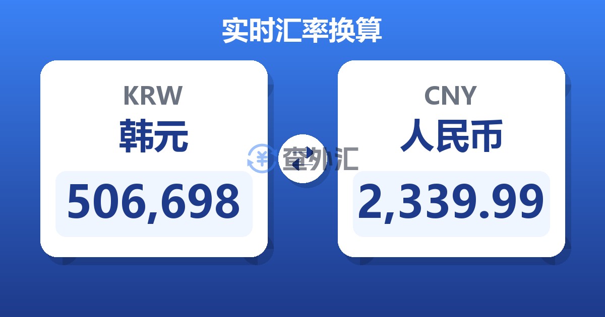 506,698韩元兑人民币