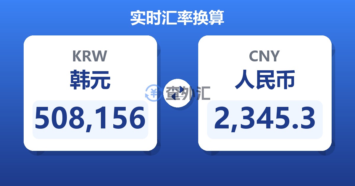 508,156韩元兑人民币