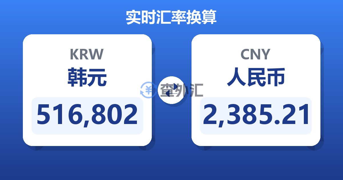 516,802韩元兑人民币