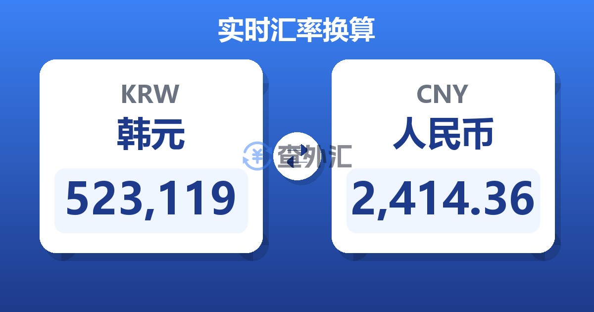 523,119韩元兑人民币