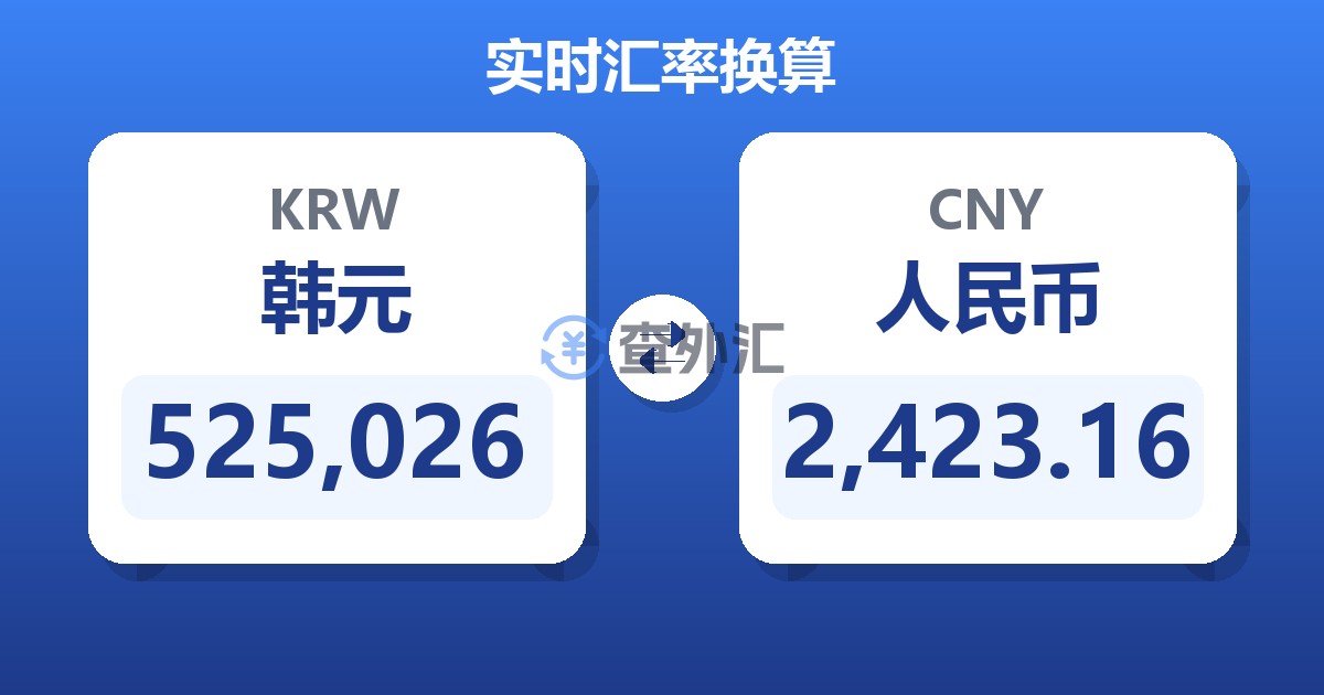 525,026韩元兑人民币