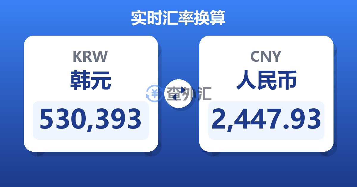 530,393韩元兑人民币