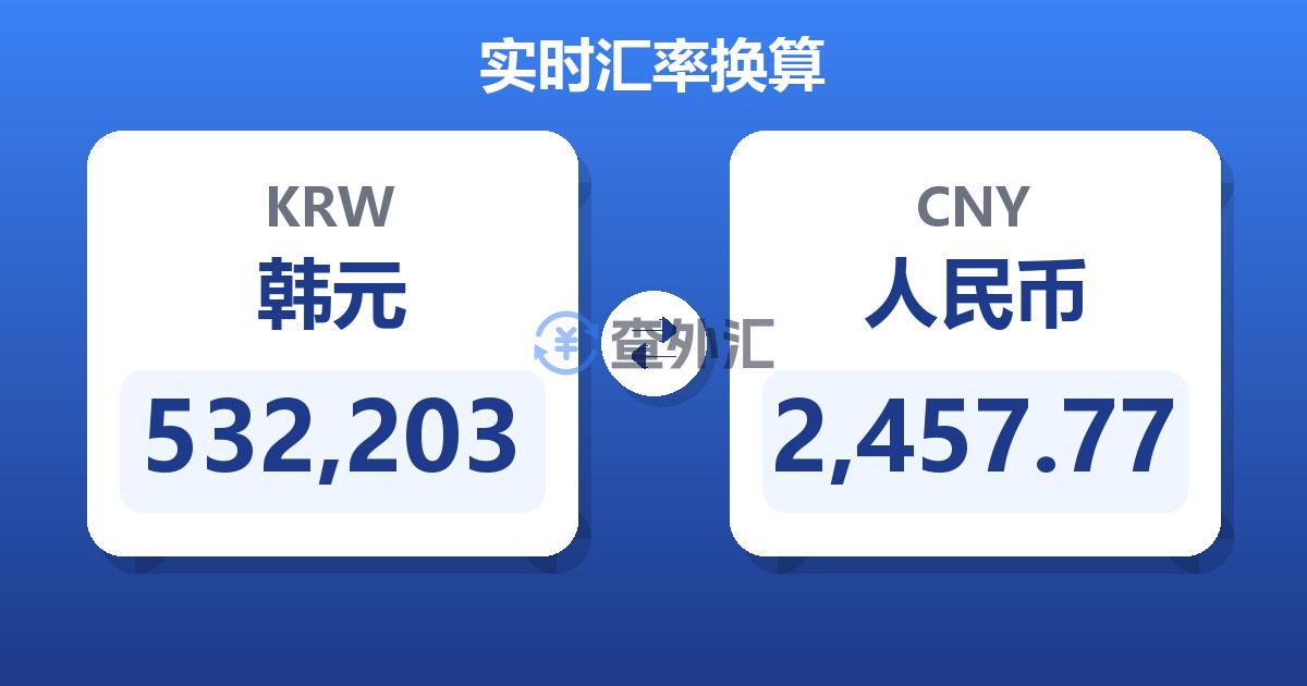 532,203韩元兑人民币