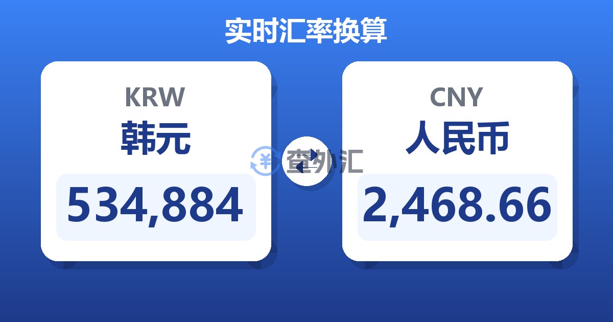 534,884韩元兑人民币