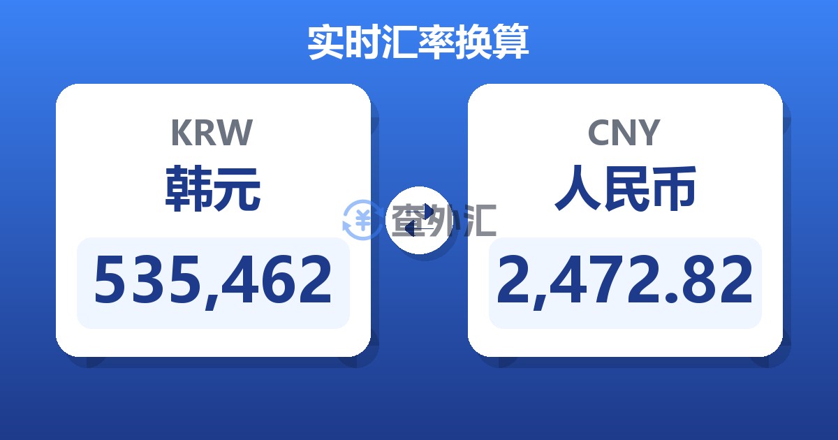 535,462韩元兑人民币