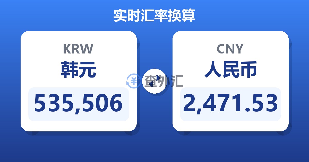 535,506韩元兑人民币
