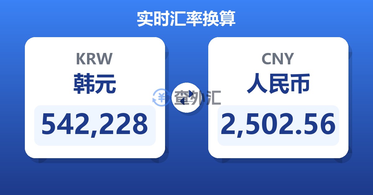 542,228韩元兑人民币