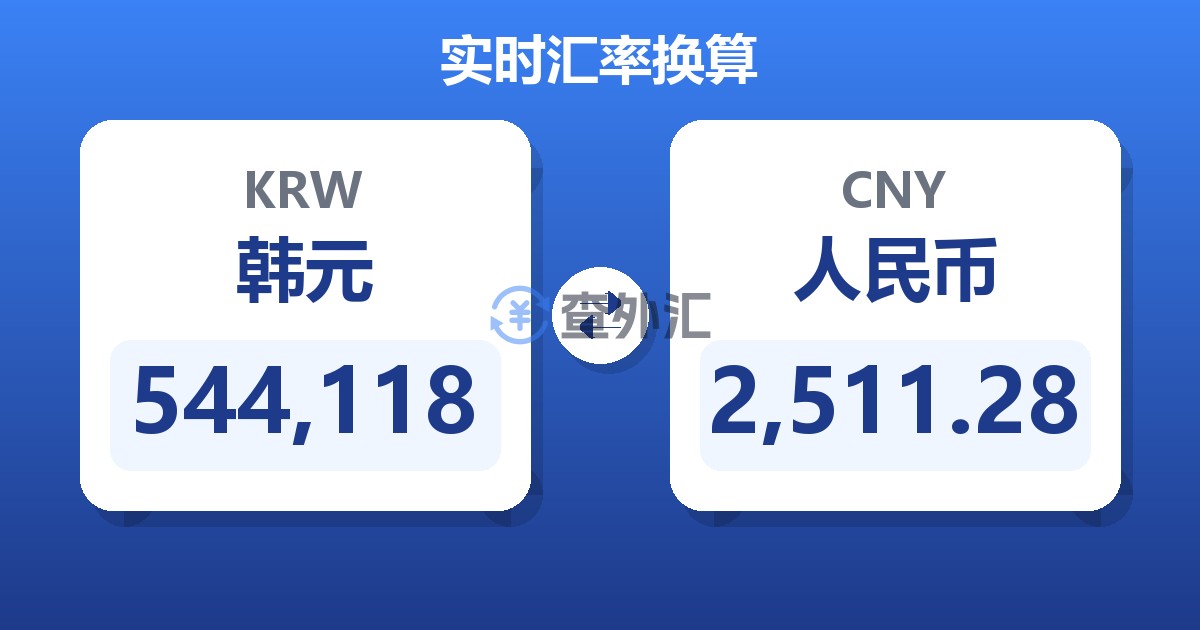 544,118韩元兑人民币