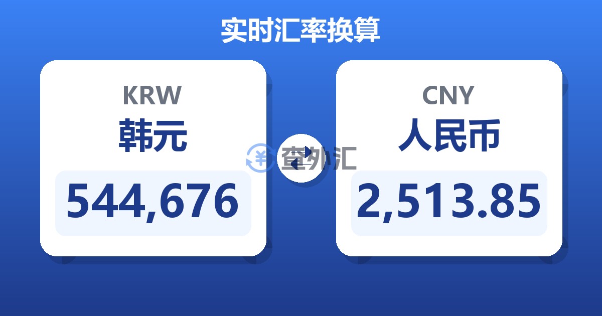 544,676韩元兑人民币