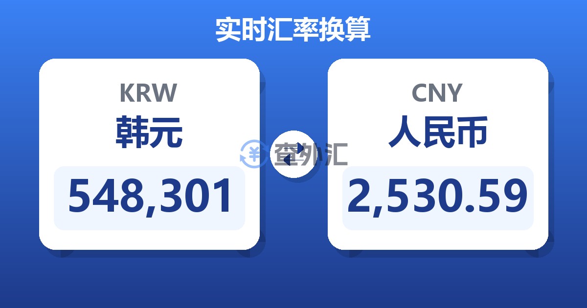 548,301韩元兑人民币